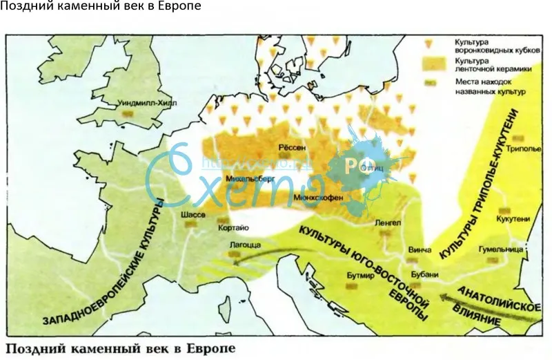 Поздний каменный век в Европе