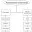 Паравербальная коммуникация (просодика, экстралингвистика) схема таблица
