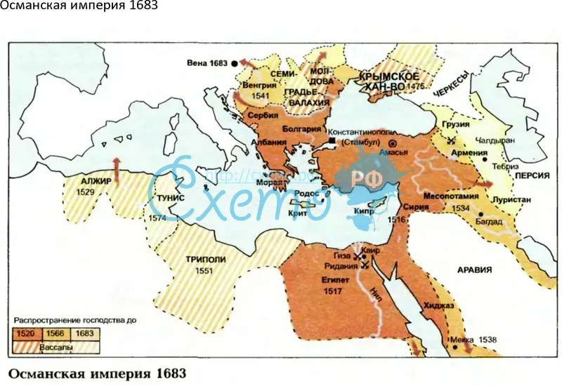 Османская империя 1683