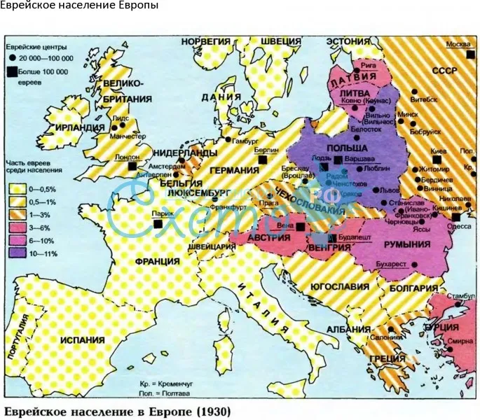 Еврейское население Европы
