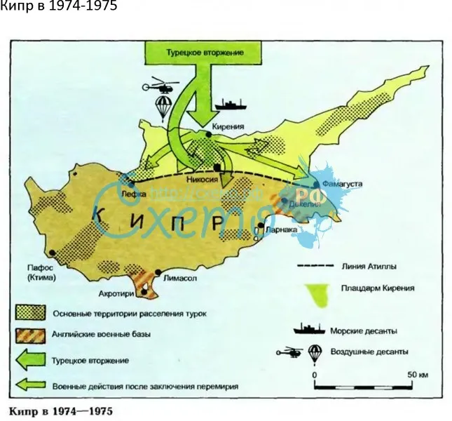 Кипр в 1974-1975