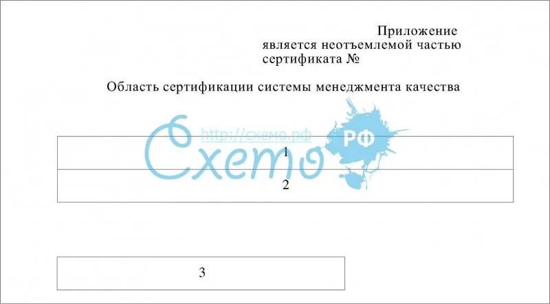 Форма приложения к сертификату соответствия (на русском языке)