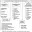 Классификация методов и приемов анализа хозяйственной деятельности торгового предприятия схема таблица