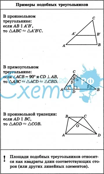 Примеры подобных треугольников