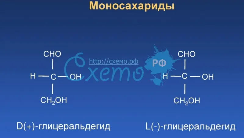 Моносахариды (2)