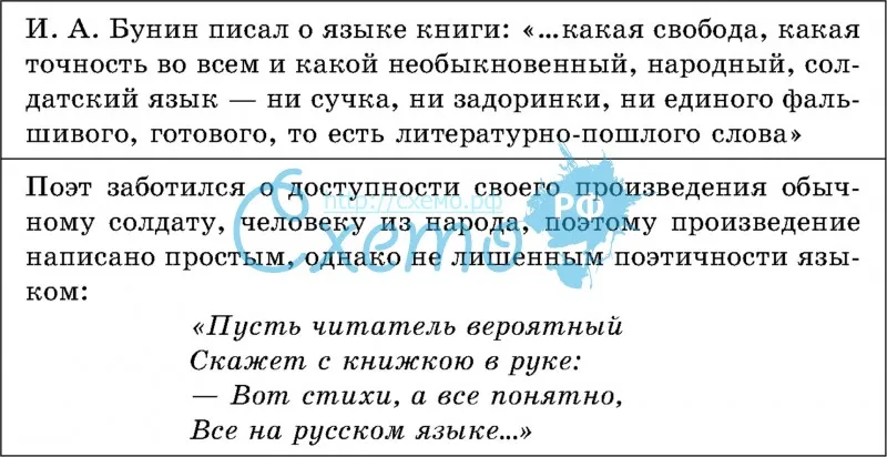 Язык поэмы «Василий Теркин»