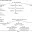 Политический и общественный строй золотой орды (Хан, беки, найены, тарханы, диваны, улусные эмиры) схема таблица