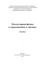 Яковлев В.П. Молекулярная физика и термодинамика в таблицах. Учебное пособие. 2010
