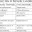 Психосоматические типы по Кречмеру в модификации Шелдона (Пикник – Эндоморф, Атлет –Мезоморф, Астени схема таблица