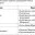Классификация препаратов гормонов щитовидной железы и антитиреоидные средства схема таблица