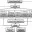 Административная структура университета на примере ОМГУ схема таблица
