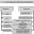 Классификация факторов производства схема таблица