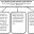 Механизмы психологической защиты (рационализация, вытеснение, гиперкомпенсация) схема таблица