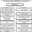 Система отраслевых управлений НКВД СССР, использующих труд заключенных (вторая половина 1930-х – начало 1940-х гг.) схема таблица