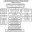 Структура центрального аппарата Главного управления исправительно-трудовых лагерей и трудовых поселений НКВД СССР (1934 г.) схема таблица