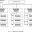 Проектная организационная структура схема таблица
