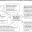 Характеристика феодальных отношений в Западной Европе (феодальная рента, барщина, коммутация, феод) схема таблица
