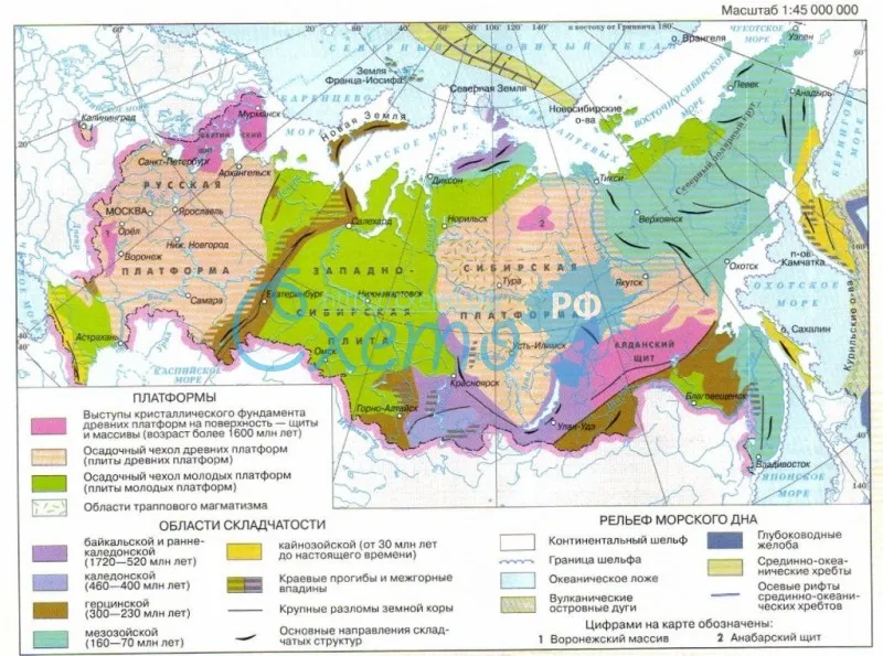 Строение земной коры территории РФ