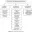 Структура социологии схема таблица
