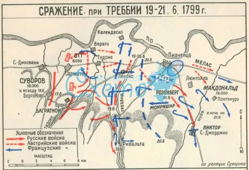 Сражение при Треббии 1799 г.