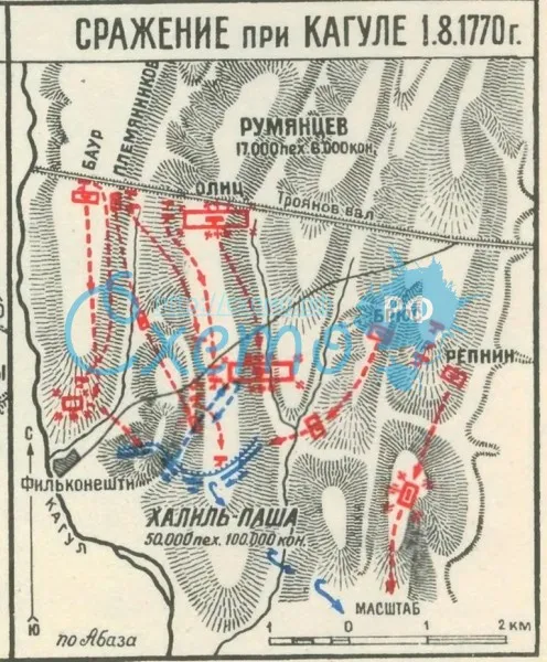 Сражение при Калуге 1770 г.