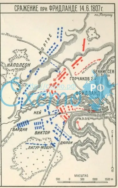 Сражение при Фридланде 1807 г.