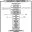 Библейская родословная (Адам, Ной, Сим, Афраксад, Авраам, Исаак) схема таблица