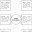 Ученые эпохи возрождения (Николай Коперник, Иоганн Кеплер, Джордано Бруно, Галилео Галлилей) схема таблица