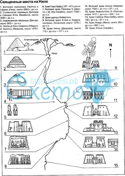 Священные места на Ниле (пирамида Хеопса, Джосера, Дашур, колоссы Мемнона)