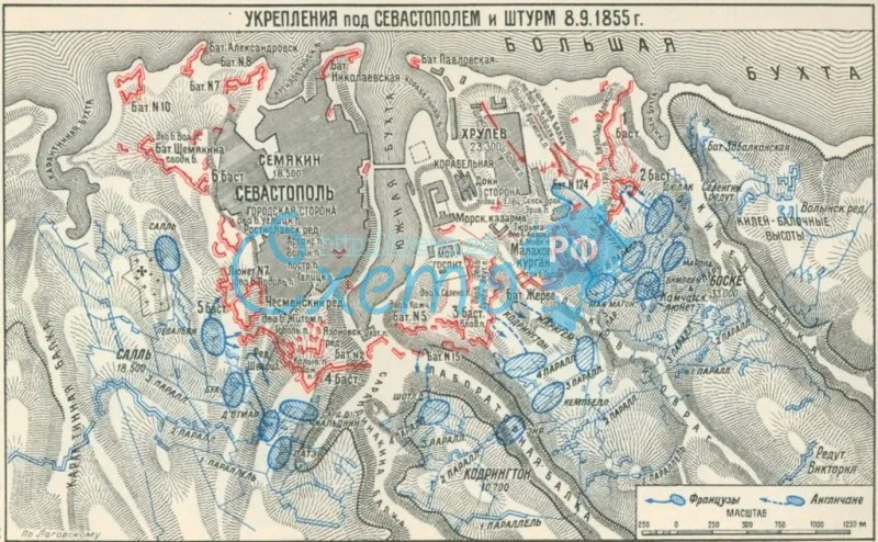 Укрепления под Севастополем 1855 г.