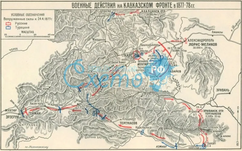 Военные действия на Кавказском фронте 1877-1878 гг.