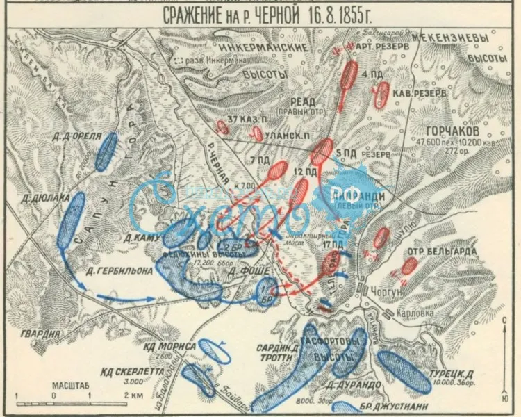 Сражение на Черной 1855 г.