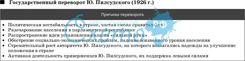 Государственный переворот Ю. Пилсудского (1926 г.)