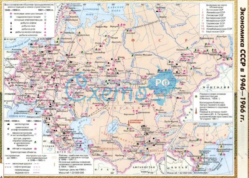 Экономика СССР в 1946-1966 гг.
