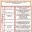 Гражданская война в России (1917-1922 гг.) (по Ю.А. Полякову) схема таблица
