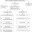 Вариант организационной структуры коммерческого банка схема таблица