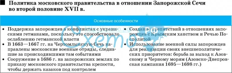 Политика московского правительства в отношении Запорожской Сечи во второй половине ХVII в.