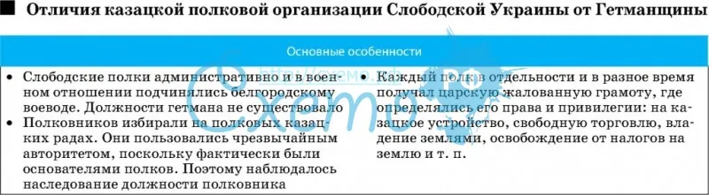 Отличия казацкой полковой организации Слободской Украины от Гетманщины