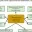 Структурная схема управленческой инновации (стратегии) схема таблица