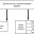 Структура деятельности консалтинговой фирмы схема таблица