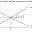 Уравнения и графики линейных функций спроса и предложения схема таблица