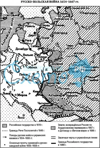 Русско-польская война 1654-1667 г.