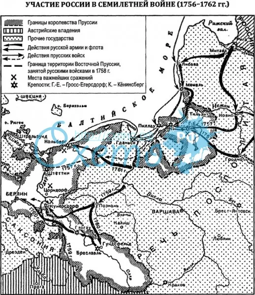 Участие России в семилетней войне 1756-1762 гг.