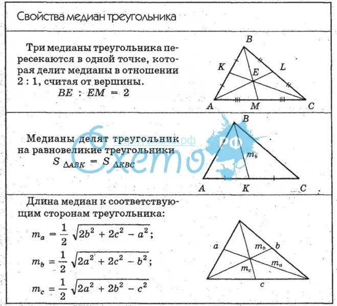 Произведение медиан треугольника чему равно. 1 Свойство медиан треугольника. Докажите свойство медиан треугольника 8. Свойства Медианы треугольника 8 класс геометрия. Задачи на свойство медиан.