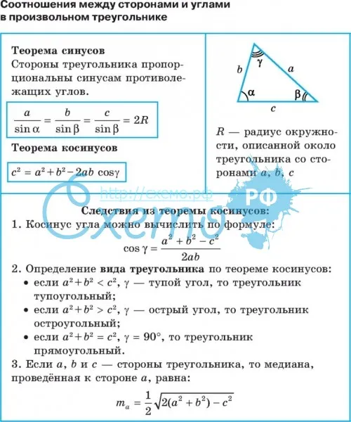 Соотношение между сторонами и углами в произвольном треугольнике