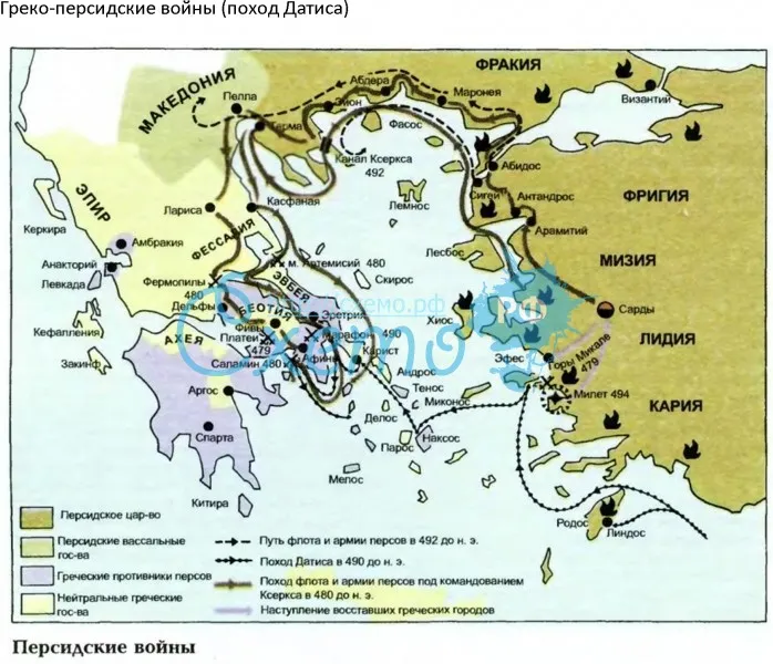 Греко-персидские войны (поход Датиса)