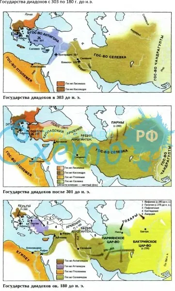 Государства диадохов с 303 по 180 г. до н.э.
