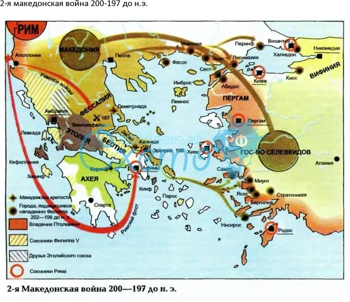 2-я македонская война 200-197 до н.э.