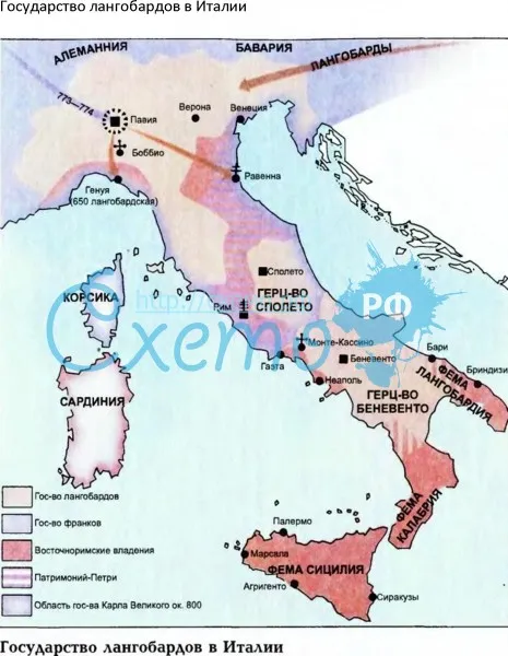 Государство лангобардов в Италии