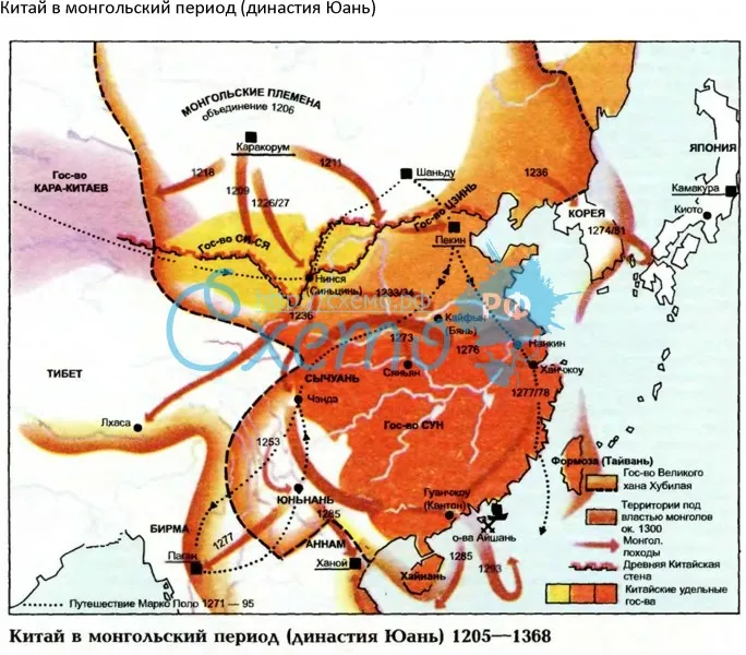 Китай в монгольский период (династия Юань)